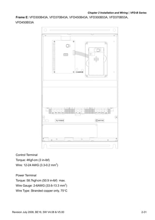 Chapter 2 Installation and Wiring|VFD-B Series
Revision July 2008, BE16, SW V4.08 & V5.00 2-31
Frame E: VFD300B43A, VFD370B43A, VFD450B43A, VFD300B53A, VFD370B53A,
VFD450B53A
R/L1 +1 +2 -S/L2 T/L3 U/T1 V/T2 2/T3
POWER IM
MOTOR3
CHARGE
POWER
ALARM
Control Terminal
Torque: 4Kgf-cm (3 in-lbf)
Wire: 12-24 AWG (3.3-0.2 mm2
)
Power Terminal
Torque: 58.7kgf-cm (50.9 in-lbf) max.
Wire Gauge: 2-6AWG (33.6-13.3 mm2
)
Wire Type: Stranded copper only, 75°C
 