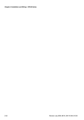 Chapter 2 Installation and Wiring|VFD-B Series
2-32 Revision July 2008, BE16, SW V4.08 & V5.00
 