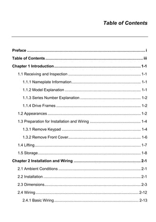 Table of Contents
Preface ............................................................................................................. i
Table of Contents .......................................................................................... iii
Chapter 1 Introduction................................................................................1-1
1.1 Receiving and Inspection ................................................................... 1-1
1.1.1 Nameplate Information................................................................ 1-1
1.1.2 Model Explanation ...................................................................... 1-1
1.1.3 Series Number Explanation ........................................................ 1-2
1.1.4 Drive Frames .............................................................................. 1-2
1.2 Appearances ...................................................................................... 1-2
1.3 Preparation for Installation and Wiring ............................................... 1-4
1.3.1 Remove Keypad ......................................................................... 1-4
1.3.2 Remove Front Cover................................................................... 1-6
1.4 Lifting.................................................................................................. 1-7
1.5 Storage............................................................................................... 1-8
Chapter 2 Installation and Wiring ..............................................................2-1
2.1 Ambient Conditions ............................................................................ 2-1
2.2 Installation .......................................................................................... 2-1
2.3 Dimensions......................................................................................... 2-3
2.4 Wiring ............................................................................................... 2-12
2.4.1 Basic Wiring.............................................................................. 2-13
 