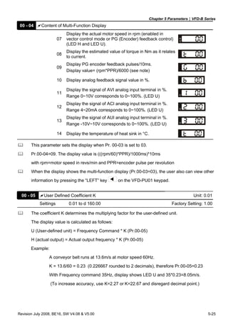 Chapter 5 Parameters|VFD-B Series
Revision July 2008, BE16, SW V4.08 & V5.00 5-25
00 - 04 Content of Multi-Function Display
07
Display the actual motor speed in rpm (enabled in
vector control mode or PG (Encoder) feedback control)
(LED H and LED U).
08
Display the estimated value of torque in Nm as it relates
to current.
09
Display PG encoder feedback pulses/10ms.
Display value= (rpm*PPR)/6000 (see note)
10 Display analog feedback signal value in %.
11
Display the signal of AVI analog input terminal in %.
Range 0~10V corresponds to 0~100%. (LED U)
12
Display the signal of ACI analog input terminal in %.
Range 4~20mA corresponds to 0~100%. (LED U)
13
Display the signal of AUI analog input terminal in %.
Range -10V~10V corresponds to 0~100%. (LED U)
14 Display the temperature of heat sink in °C.
This parameter sets the display when Pr. 00-03 is set to 03.
Pr.00-04=09. The display value is (((rpm/60)*PPR)/1000ms)*10ms
with rpm=motor speed in revs/min and PPR=encoder pulse per revolution
When the display shows the multi-function display (Pr.00-03=03), the user also can view other
information by pressing the “LEFT” key on the VFD-PU01 keypad.
00 - 05 User Defined Coefficient K Unit: 0.01
Settings 0.01 to d 160.00 Factory Setting: 1.00
The coefficient K determines the multiplying factor for the user-defined unit.
The display value is calculated as follows:
U (User-defined unit) = Frequency Command * K (Pr.00-05)
H (actual output) = Actual output frequency * K (Pr.00-05)
Example:
A conveyor belt runs at 13.6m/s at motor speed 60Hz.
K = 13.6/60 = 0.23 (0.226667 rounded to 2 decimals), therefore Pr.00-05=0.23
With Frequency command 35Hz, display shows LED U and 35*0.23=8.05m/s.
(To increase accuracy, use K=2.27 or K=22.67 and disregard decimal point.)
 