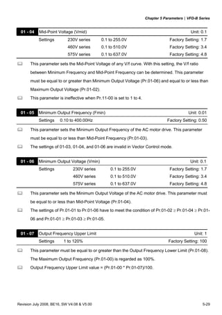 Chapter 5 Parameters|VFD-B Series
Revision July 2008, BE16, SW V4.08 & V5.00 5-29
01 - 04 Mid-Point Voltage (Vmid) Unit: 0.1
Settings 230V series 0.1 to 255.0V Factory Setting: 1.7
460V series 0.1 to 510.0V Factory Setting: 3.4
575V series 0.1 to 637.0V Factory Setting: 4.8
This parameter sets the Mid-Point Voltage of any V/f curve. With this setting, the V/f ratio
between Minimum Frequency and Mid-Point Frequency can be determined. This parameter
must be equal to or greater than Minimum Output Voltage (Pr.01-06) and equal to or less than
Maximum Output Voltage (Pr.01-02).
This parameter is ineffective when Pr.11-00 is set to 1 to 4.
01 - 05 Minimum Output Frequency (Fmin) Unit: 0.01
Settings 0.10 to 400.00Hz Factory Setting: 0.50
This parameter sets the Minimum Output Frequency of the AC motor drive. This parameter
must be equal to or less than Mid-Point Frequency (Pr.01-03).
The settings of 01-03, 01-04, and 01-06 are invalid in Vector Control mode.
01 - 06 Minimum Output Voltage (Vmin) Unit: 0.1
Settings 230V series 0.1 to 255.0V Factory Setting: 1.7
460V series 0.1 to 510.0V Factory Setting: 3.4
575V series 0.1 to 637.0V Factory Setting: 4.8
This parameter sets the Minimum Output Voltage of the AC motor drive. This parameter must
be equal to or less than Mid-Point Voltage (Pr.01-04).
The settings of Pr.01-01 to Pr.01-06 have to meet the condition of Pr.01-02 ≥ Pr.01-04 ≥ Pr.01-
06 and Pr.01-01 ≥ Pr.01-03 ≥ Pr.01-05.
01 - 07 Output Frequency Upper Limit Unit: 1
Settings 1 to 120% Factory Setting: 100
This parameter must be equal to or greater than the Output Frequency Lower Limit (Pr.01-08).
The Maximum Output Frequency (Pr.01-00) is regarded as 100%.
Output Frequency Upper Limit value = (Pr.01-00 * Pr.01-07)/100.
 