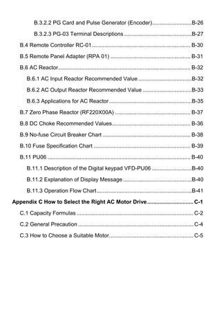 B.3.2.2 PG Card and Pulse Generator (Encoder)..........................B-26
B.3.2.3 PG-03 Terminal Descriptions ............................................B-27
B.4 Remote Controller RC-01................................................................ B-30
B.5 Remote Panel Adapter (RPA 01) .................................................... B-31
B.6 AC Reactor...................................................................................... B-32
B.6.1 AC Input Reactor Recommended Value...................................B-32
B.6.2 AC Output Reactor Recommended Value ................................B-33
B.6.3 Applications for AC Reactor......................................................B-35
B.7 Zero Phase Reactor (RF220X00A) ................................................. B-37
B.8 DC Choke Recommended Values................................................... B-36
B.9 No-fuse Circuit Breaker Chart ......................................................... B-38
B.10 Fuse Specification Chart ............................................................... B-39
B.11 PU06 ............................................................................................. B-40
B.11.1 Description of the Digital keypad VFD-PU06 ..........................B-40
B.11.2 Explanation of Display Message.............................................B-40
B.11.3 Operation Flow Chart..............................................................B-41
Appendix C How to Select the Right AC Motor Drive.............................. C-1
C.1 Capacity Formulas ............................................................................ C-2
C.2 General Precaution ........................................................................... C-4
C.3 How to Choose a Suitable Motor....................................................... C-5
 