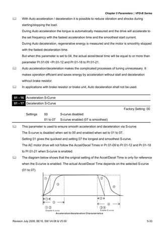 Chapter 5 Parameters|VFD-B Series
Revision July 2008, BE16, SW V4.08 & V5.00 5-33
With Auto acceleration / deceleration it is possible to reduce vibration and shocks during
starting/stopping the load.
During Auto acceleration the torque is automatically measured and the drive will accelerate to
the set frequency with the fastest acceleration time and the smoothest start current.
During Auto deceleration, regenerative energy is measured and the motor is smoothly stopped
with the fastest deceleration time.
But when this parameter is set to 04, the actual accel/decel time will be equal to or more than
parameter Pr.01-09 ~Pr.01-12 and Pr.01-18 to Pr.01-21.
Auto acceleration/deceleration makes the complicated processes of tuning unnecessary. It
makes operation efficient and saves energy by acceleration without stall and deceleration
without brake resistor.
In applications with brake resistor or brake unit, Auto deceleration shall not be used.
01 - 16 Acceleration S-Curve
01 - 17 Deceleration S-Curve
Factory Setting: 00
Settings 00 S-curve disabled
01 to 07 S-curve enabled (07 is smoothest)
This parameter is used to ensure smooth acceleration and deceleration via S-curve.
The S-curve is disabled when set to 00 and enabled when set to 01 to 07.
Setting 01 gives the quickest and setting 07 the longest and smoothest S-curve.
The AC motor drive will not follow the Accel/Decel Times in Pr.01-09 to Pr.01-12 and Pr.01-18
to Pr.01-21 when S-curve is enabled.
The diagram below shows that the original setting of the Accel/Decel Time is only for reference
when the S-curve is enabled. The actual Accel/Decel Time depends on the selected S-curve
(01 to 07).
3
1 2
4
1
3
4
2
1 2
Disable S curve
3 4
Enable S curve
Acceleration/deceleration Characteristics
 