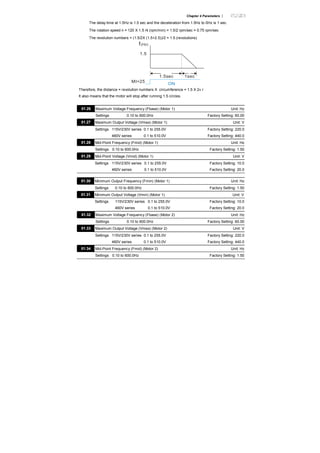 Chapter 4 Parameters |
The delay time at 1.5Hz is 1.5 sec and the deceleration from 1.5Hz to 0Hz is 1 sec.
The rotation speed n = 120 X 1.5 /4 (rpm/min) = 1.5/2 rpm/sec = 0.75 rpm/sec
The revolution numbers = (1.5/2X (1.5+2.5))/2 = 1.5 (revolutions)
MI=25
ON
1.5
1.5sec 1sec
f(Hz)
Therefore, the distance = revolution numbers X circumference = 1.5 X 2π r
It also means that the motor will stop after running 1.5 circles.
01.26 Maximum Voltage Frequency (Fbase) (Motor 1) Unit: Hz
Settings 0.10 to 600.0Hz Factory Setting: 60.00
01.27 Maximum Output Voltage (Vmax) (Motor 1) Unit: V
Settings 115V/230V series 0.1 to 255.0V Factory Setting: 220.0
460V series 0.1 to 510.0V Factory Setting: 440.0
01.28 Mid-Point Frequency (Fmid) (Motor 1) Unit: Hz
Settings 0.10 to 600.0Hz Factory Setting: 1.50
01.29 Mid-Point Voltage (Vmid) (Motor 1) Unit: V
Settings 115V/230V series 0.1 to 255.0V Factory Setting: 10.0
460V series 0.1 to 510.0V Factory Setting: 20.0
01.30 Minimum Output Frequency (Fmin) (Motor 1) Unit: Hz
Settings 0.10 to 600.0Hz Factory Setting: 1.50
01.31 Minimum Output Voltage (Vmin) (Motor 1) Unit: V
Settings 115V/230V series 0.1 to 255.0V Factory Setting: 10.0
460V series 0.1 to 510.0V Factory Setting: 20.0
01.32 Maximum Voltage Frequency (Fbase) (Motor 2) Unit: Hz
Settings 0.10 to 600.0Hz Factory Setting: 60.00
01.33 Maximum Output Voltage (Vmax) (Motor 2) Unit: V
Settings 115V/230V series 0.1 to 255.0V Factory Setting: 220.0
460V series 0.1 to 510.0V Factory Setting: 440.0
01.34 Mid-Point Frequency (Fmid) (Motor 2) Unit: Hz
Settings 0.10 to 600.0Hz Factory Setting: 1.50
 