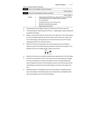 Chapter 4 Parameters |
Group 2: Operation Method Parameters
02.00 Source of First Master Frequency Command
Factory Setting: 1
02.09 Source of Second Master Frequency Command
Factory Setting: 0
Settings 0 Digital keypad UP/DOWN keys or Multi-function Inputs UP/DOWN.
Last used frequency saved. (Digital keypad is optional)
1 0 to +10V from AVI
2 4 to 20mA from ACI or 0 to +10V from AVI2
3 RS-485 (RJ-45)/USB communication
4 Digital keypad potentiometer
These parameters set the Master Frequency Command Source of the AC motor drive.
The factory setting for master frequency command is 1. (digital keypad is optional, please refer
to Appendix B for details.)
Setting 2: use the ACI/AVI switch on the AC motor drive to select ACI or AVI2. When setting to
AVI, AVI2 is indicated. Please note the ACI/AVI switch on the AC motor drive. Switch to ACI
for 4 to 20mA analog current signal (ACI) (Pr.04.19 should be set to 0) and AVI for analog
voltage signal (AVI2) (Pr.04.19 should be set to 1).
When the 3
rd
switch on the upper-right corner is set to be ON as shown in the following
diagram, the source of first master frequency command (Pr.02.00) will force setting to 2. This
setting(Pr.02.00) can’t be changed till the 3
rd
switch is set to be OFF.
ON
1 2 3
When the AC motor drive is controlled by external terminal, please refer to Pr.02.05 for details.
PR.02.09 is only valid when one of Pr.04.05~04.08 is set to 22. When setting 22 is activated,
the source of the frequency command is the setting of Pr.02.09. The factory setting of the
source of frequency command is the first frequency command. Only one of the source of first
master frequency command and second master frequency command can be enable at one
time.
Related parameters: Pr.04.05(Multi-function Input Terminal (MI3)), Pr.04.06(Multi-function
Input Terminal (MI4)), Pr.04.07(Multi-function Input Terminal (MI5)), Pr.04.08(Multi-function
Input Terminal (MI6)) and Pr.04.19 (ACI/AVI2 Selection)
 