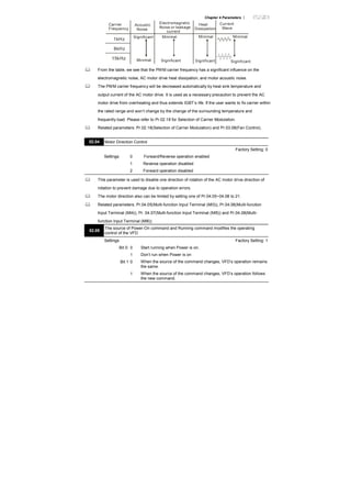Chapter 4 Parameters |
1kHz
8kHz
15kHz
Carrier
Frequency
Acoustic
Noise
Electromagnetic
Noise or leakage
current
Heat
Dissipation
Current
Wave
Significant
MinimalSignificant
Minimal
Minimal
Significant
Minimal
Significant
From the table, we see that the PWM carrier frequency has a significant influence on the
electromagnetic noise, AC motor drive heat dissipation, and motor acoustic noise.
The PWM carrier frequency will be decreased automatically by heat sink temperature and
output current of the AC motor drive. It is used as a necessary precaution to prevent the AC
motor drive from overheating and thus extends IGBT’s life. If the user wants to fix carrier within
the rated range and won’t change by the change of the surrounding temperature and
frequently load. Please refer to Pr.02.18 for Selection of Carrier Modulation.
Related parameters: Pr.02.18(Selection of Carrier Modulation) and Pr.03.08(Fan Control).
02.04 Motor Direction Control
Factory Setting: 0
Settings 0 Forward/Reverse operation enabled
1 Reverse operation disabled
2 Forward operation disabled
This parameter is used to disable one direction of rotation of the AC motor drive direction of
rotation to prevent damage due to operation errors.
The motor direction also can be limited by setting one of Pr.04.05~04.08 to 21.
Related parameters: Pr.04.05(Multi-function Input Terminal (MI3)), Pr.04.06(Multi-function
Input Terminal (MI4)), Pr. 04.07(Multi-function Input Terminal (MI5)) and Pr.04.08(Multi-
function Input Terminal (MI6))
02.05
The source of Power-On command and Running command modifies the operating
control of the VFD
Settings Factory Setting: 1
Bit 0: 0 Start running when Power is on.
1 Don’t run when Power is on
Bit 1 0 When the source of the command changes, VFD’s operation remains
the same.
1 When the source of the command changes, VFD’s operation follows
the new command.
 