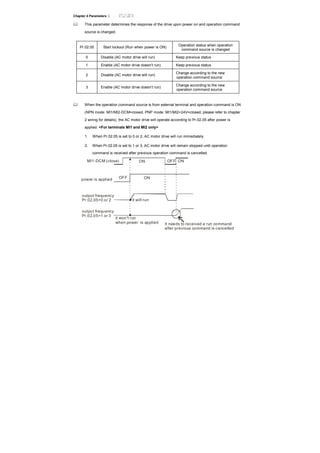Chapter 4 Parameters |
This parameter determines the response of the drive upon power on and operation command
source is changed.
Pr.02.05 Start lockout (Run when power is ON)
Operation status when operation
command source is changed
0 Disable (AC motor drive will run) Keep previous status
1 Enable (AC motor drive doesn’t run) Keep previous status
2 Disable (AC motor drive will run)
Change according to the new
operation command source
3 Enable (AC motor drive doesn’t run)
Change according to the new
operation command source
When the operation command source is from external terminal and operation command is ON
(NPN mode: MI1/MI2-DCM=closed, PNP mode: MI1/MI2+24V=closed, please refer to chapter
2 wiring for details), the AC motor drive will operate according to Pr.02.05 after power is
applied. <For terminals MI1 and MI2 only>
1. When Pr.02.05 is set to 0 or 2, AC motor drive will run immediately.
2. When Pr.02.05 is set to 1 or 3, AC motor drive will remain stopped until operation
command is received after previous operation command is cancelled.
It needs to received a run command
after previous command is cancelled
ON OFFMI1-DCM (close)
power is applied
output frequency
Pr.02.05=0 or 2
output frequency
Pr.02.05=1 or 3
ON
OFF ON
it will run
it won't run
when power is applied
 