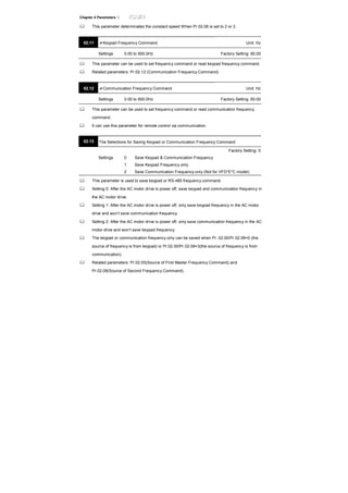 Chapter 4 Parameters |
This parameter determinates the constant speed When Pr.02.08 is set to 2 or 3.
02.11 Keypad Frequency Command Unit: Hz
Settings 0.00 to 600.0Hz Factory Setting: 60.00
This parameter can be used to set frequency command or read keypad frequency command.
Related parameters: Pr.02.12 (Communication Frequency Command)
02.12 Communication Frequency Command Unit: Hz
Settings 0.00 to 600.0Hz Factory Setting: 60.00
This parameter can be used to set frequency command or read communication frequency
command.
It can use this parameter for remote control via communication.
02.13 The Selections for Saving Keypad or Communication Frequency Command
Factory Setting: 0
Settings 0 Save Keypad & Communication Frequency
1 Save Keypad Frequency only
2 Save Communication Frequency only (Not for VFD*E*C model)
This parameter is used to save keypad or RS-485 frequency command.
Setting 0: After the AC motor drive is power off, save keypad and communication frequency in
the AC motor drive.
Setting 1: After the AC motor drive is power off, only save keypad frequency in the AC motor
drive and won’t save communication frequency.
Setting 2: After the AC motor drive is power off, only save communication frequency in the AC
motor drive and won’t save keypad frequency.
The keypad or communication frequency only can be saved when Pr. 02.00/Pr.02.09=0 (the
source of frequency is from keypad) or Pr.02.00/Pr.02.09=3(the source of frequency is from
communication).
Related parameters: Pr.02.00(Source of First Master Frequency Command) and
Pr.02.09(Source of Second Frequency Command).
 
