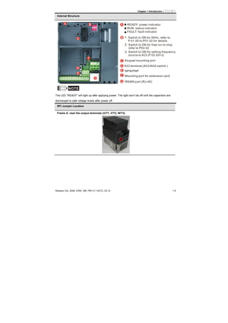 Chapter 1 Introduction|
Revision Oct. 2009, 07EE, SW--PW V1.14/CTL V2.14 1-5
Internal Structure
1.
2.
3.
READY: power indicator
RUN: status indicator
FAULT: fault indicator
NPN/PNP
RS485 port (RJ-45)
Switch to ON for 50Hz, refer to
P 01.00 to P01.02 for details
Switch to ON for free run to stop
refer to P02.02
Switch to ON for setting frequency
source to ACI (P 02.00=2)
ACI terminal (ACI/AVI2 switch )
Mounting port for extension card
NOTE
The LED “READY” will light up after applying power. The light won’t be off until the capacitors are
discharged to safe voltage levels after power off.
RFI Jumper Location
Frame A: near the output terminals (U/T1, V/T2, W/T3)
 