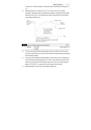 Chapter 4 Parameters |
2. setting Pr.01.16 (Auto acceleration / deceleration (refer to Accel/Decel time setting)) to 1, 3
or 4.
Related parameters: Pr.01.09(Accel Time 1), Pr.01.11(Accel Time 2), Pr.01.16(Auto
acceleration / deceleration (refer to Accel/Decel time setting)), Pr.03.00(Multi-function Output
Relay (RA1, RB1, RC1)), Pr.03.01(Multi-function Output Terminal MO1) and Pr.06.03(Over-
Torque Detection Mode (OL2))
06.01
Over-Current
Detection
Level
Over-Current Stall
prevention during
Acceleration,
frequency held
output current
setting
frequency
previous acceleration time
actual acceleration time when over-current stall
prevention is enabled
output current
Time
06.02 Over-current Stall Prevention during Operation Unit: %
Settings 20 to 250% Factory Setting: 170
0: disable
The over-current stall prevention during operation function is a protection. When the motor
runs with constant speed, the AC motor drive will decrease the output frequency automatically
when momentary overload.
If the output current exceeds the setting specified in Pr.06.02 when the drive is operating, the
drive will decrease its output frequency by Pr.01.10/Pr.01.12 to prevent the motor stall. If the
output current is lower than (Pr.06.02 setting –rated current X 5%), the drive will accelerate
again by Pr.01.09/Pr.01.11 to catch up with the set frequency command value.
Related parameter: Pr.06.03 Over-Torque Detection Mode (OL2)
 