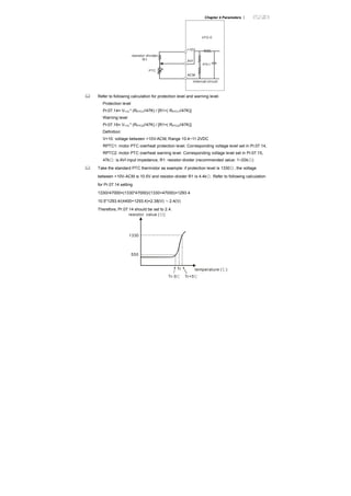 Chapter 4 Parameters |
AVI
ACM
+10V
PTC
VFD-E
47kΩ
resistor-divider
R1
internal circuit
Refer to following calculation for protection level and warning level.
Protection level
Pr.07.14= V+10 * (RPTC1//47K) / [R1+( RPTC1//47K)]
Warning level
Pr.07.16= V+10 * (RPTC2//47K) / [R1+( RPTC2//47K)]
Definition:
V+10: voltage between +10V-ACM, Range 10.4~11.2VDC
RPTC1: motor PTC overheat protection level. Corresponding voltage level set in Pr.07.14,
RPTC2: motor PTC overheat warning level. Corresponding voltage level set in Pr.07.15,
47kΩ: is AVI input impedance, R1: resistor-divider (recommended value: 1~20kΩ)
Take the standard PTC thermistor as example: if protection level is 1330Ω, the voltage
between +10V-ACM is 10.5V and resistor-divider R1 is 4.4kΩ. Refer to following calculation
for Pr.07.14 setting.
1330//47000=(1330*47000)/(1330+47000)=1293.4
10.5*1293.4/(4400+1293.4)=2.38(V) ≒2.4(V)
Therefore, Pr.07.14 should be set to 2.4.
550
1330
temperature ( )℃
resistor value ( )Ω
Tr
Tr-5℃ Tr+5℃
 