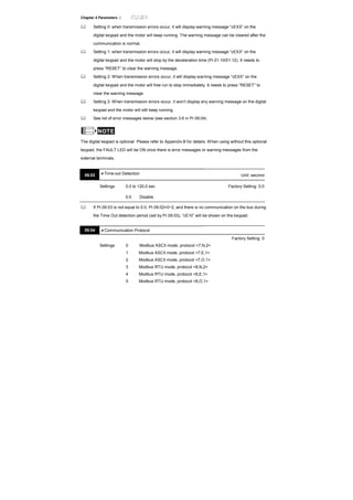 Chapter 4 Parameters |
Setting 0: when transmission errors occur, it will display warning message “cEXX” on the
digital keypad and the motor will keep running. The warning message can be cleared after the
communication is normal.
Setting 1: when transmission errors occur, it will display warning message “cEXX” on the
digital keypad and the motor will stop by the deceleration time (Pr.01.10/01.12). It needs to
press “RESET” to clear the warning message.
Setting 2: When transmission errors occur, it will display warning message “cEXX” on the
digital keypad and the motor will free run to stop immediately. It needs to press “RESET” to
clear the warning message.
Setting 3: When transmission errors occur, it won’t display any warning message on the digital
keypad and the motor will still keep running.
See list of error messages below (see section 3.6 in Pr.09.04)
NOTE
The digital keypad is optional. Please refer to Appendix B for details. When using without this optional
keypad, the FAULT LED will be ON once there is error messages or warning messages from the
external terminals.
09.03 Time-out Detection Unit: second
Settings 0.0 to 120.0 sec Factory Setting: 0.0
0.0 Disable
If Pr.09.03 is not equal to 0.0, Pr.09.02=0~2, and there is no communication on the bus during
the Time Out detection period (set by Pr.09.03), “cE10” will be shown on the keypad.
09.04 Communication Protocol
Factory Setting: 0
Settings 0 Modbus ASCII mode, protocol <7,N,2>
1 Modbus ASCII mode, protocol <7,E,1>
2 Modbus ASCII mode, protocol <7,O,1>
3 Modbus RTU mode, protocol <8,N,2>
4 Modbus RTU mode, protocol <8,E,1>
5 Modbus RTU mode, protocol <8,O,1>
 