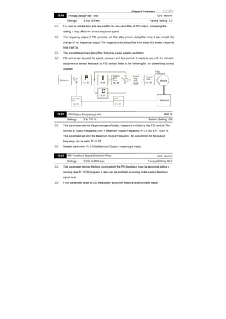 Chapter 4 Parameters |
10.06 Primary Delay Filter Time Unit: second
Settings 0.0 to 2.5 sec Factory Setting: 0.0
It is used to set the time that required for the low-pass filter of PID output. Increasing the
setting, it may affect the drive’s response speed.
The frequency output of PID controller will filter after primary delay filter time. It can smooth the
change of the frequency output. The longer primary delay filter time is set, the slower response
time it will be.
The unsuitable primary delay filter time may cause system oscillation.
PID control can be used for speed, pressure and flow control. It needs to use with the relevant
equipment of sensor feedback for PID control. Refer to the following for the closed-loop control
diagram.
P
10.02
I
10.03
D
10.04
10.05
10.10
10.07 10.06
10.01
+
-
+
+
+
Setpoint
Input Freq.
Gain
PID
feedback
Integral
gain
limit
Output
Freq.
Limit
Digital
filter
Freq.
Command
Motor
Sensor
10.07 PID Output Frequency Limit Unit: %
Settings 0 to 110 % Factory Setting: 100
This parameter defines the percentage of output frequency limit during the PID control. The
formula is Output Frequency Limit = Maximum Output Frequency (Pr.01.00) X Pr.10.07 %.
This parameter will limit the Maximum Output Frequency. An overall limit for the output
frequency can be set in Pr.01.07.
Related parameter: Pr.01.00(Maximum Output Frequency (Fmax))
10.08 PID Feedback Signal Detection Time Unit: second
Settings 0.0 to d 3600 sec Factory Setting: 60.0
This parameter defines the time during which the PID feedback must be abnormal before a
warning (see Pr.10.09) is given. It also can be modified according to the system feedback
signal time.
If this parameter is set to 0.0, the system would not detect any abnormality signal.
 