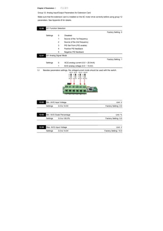 Chapter 4 Parameters |
Group 12: Analog Input/Output Parameters for Extension Card
Make sure that the extension card is installed on the AC motor drive correctly before using group 12
parameters. See Appendix B for details.
12.00 AI1 Function Selection
Factory Setting: 0
Settings 0 Disabled
1 Source of the 1st frequency
2 Source of the 2nd frequency
3 PID Set Point (PID enable)
4 Positive PID feedback
5 Negative PID feedback
12.01 AI1 Analog Signal Mode
Factory Setting: 1
Settings 0 ACI2 analog current (0.0 ~ 20.0mA)
1 AVI3 analog voltage (0.0 ~ 10.0V)
Besides parameters settings, the voltage/current mode should be used with the switch.
AVI3
ACI2
AVI4
ACI3
AVO1
ACO1
AVO2
ACO2
12.02 Min. AVI3 Input Voltage Unit: V
Settings 0.0 to 10.0V Factory Setting: 0.0
12.03 Min. AVI3 Scale Percentage Unit: %
Settings 0.0 to 100.0% Factory Setting: 0.0
12.04 Max. AVI3 Input Voltage Unit: V
Settings 0.0 to 10.0V Factory Setting: 10.0
 