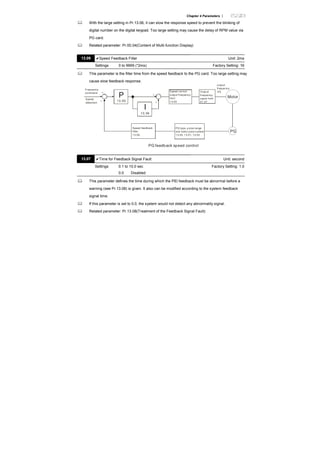 Chapter 4 Parameters |
With the large setting in Pr.13.06, it can slow the response speed to prevent the blinking of
digital number on the digital keypad. Too large setting may cause the delay of RPM value via
PG card.
Related parameter: Pr.00.04(Content of Multi-function Display)
13.09 Speed Feedback Filter Unit: 2ms
Settings 0 to 9999 (*2ms) Factory Setting: 16
This parameter is the filter time from the speed feedback to the PG card. Too large setting may
cause slow feedback response.
Freq uency
co mmand
Speed
detection
P
13.03
+
-
+
+
I
13.04
Motor
PG
Speed con trol
o utput frequency
limit
1 3.05
Speed feedback
filter
13.09
Outp ut
frequency
upp er limit
01.07
output
freque ncy
(H)
PG feedback speed control
PG type, pulse range
and motor pole n umber
13.00, 13.01, 13.02
13.07 Time for Feedback Signal Fault Unit: second
Settings 0.1 to 10.0 sec Factory Setting: 1.0
0.0 Disabled
This parameter defines the time during which the PID feedback must be abnormal before a
warning (see Pr.13.08) is given. It also can be modified according to the system feedback
signal time.
If this parameter is set to 0.0, the system would not detect any abnormality signal.
Related parameter: Pr.13.08(Treatment of the Feedback Signal Fault)
 