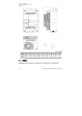 Chapter 1 Introduction|
1-16 Revision Jan 2012, 08EE, SW--PW V1.15/CTL V2.15
Frame D
W1
W
D2
D1
D
H1
H
S1
S2
Unit: mm [inch]
Frame W W1 H H1 D D1 D2 S1 S2
D
200.0
[7.87]
180.0
[7.09]
310.0
[12.20]
290.0
[11.42]
190.0
[7.48]
92.0
[3.62]
10.0
[0.39]
10.0
[0.39]
9.0
[0.35]
NOTE
Frame D (D1): VFD150E23A/23C, VFD150E43A/43C, VFD185E43A/43C, VFD220E43A/43C,
 