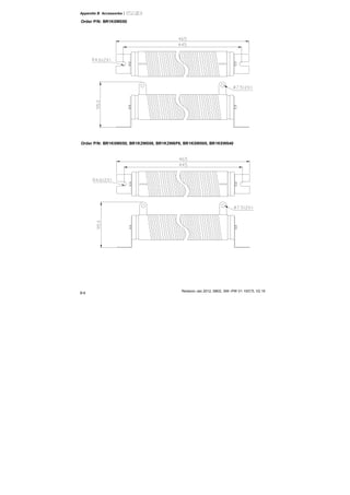 Appendix B Accessories|
Revision Jan 2012, 08EE, SW--PW V1.15/CTL V2.15
B-6
Order P/N: BR1K0W050
Order P/N: BR1K0W050, BR1K2W008, BR1K2W6P8, BR1K5W005, BR1K5W040
 