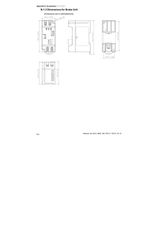 Appendix B Accessories|
Revision Jan 2012, 08EE, SW--PW V1.15/CTL V2.15
B-8
B.1.3 Dimensions for Brake Unit
(Dimensions are in millimeter[inch])
 