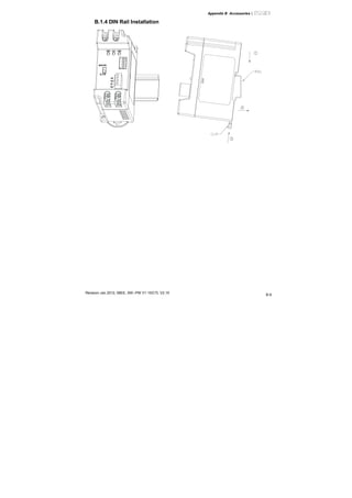 Appendix B Accessories|
Revision Jan 2012, 08EE, SW--PW V1.15/CTL V2.15
B-9
B.1.4 DIN Rail Installation
 