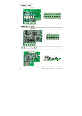 Appendix B Accessories|
B-26 Revision Oct. 2009, 07EE, SW--PW V1.14/CTL V2.14
B.9.2 Digital I/O Card
EME-D33A
B.9.3 Analog I/O Card
EME-A22A
B.9.4 Communication Card
CME-USB01
 