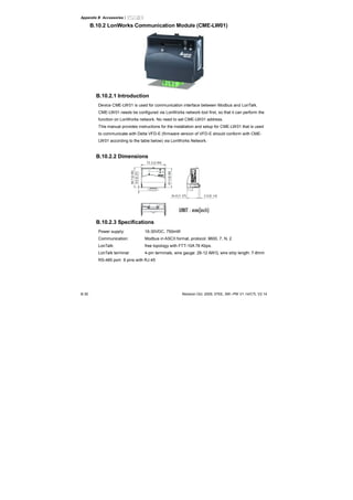 Appendix B Accessories|
B-30 Revision Oct. 2009, 07EE, SW--PW V1.14/CTL V2.14
B.10.2 LonWorks Communication Module (CME-LW01)
B.10.2.1 Introduction
Device CME-LW01 is used for communication interface between Modbus and LonTalk.
CME-LW01 needs be configured via LonWorks network tool first, so that it can perform the
function on LonWorks network. No need to set CME-LW01 address.
This manual provides instructions for the installation and setup for CME-LW01 that is used
to communicate with Delta VFD-E (firmware version of VFD-E should conform with CME-
LW01 according to the table below) via LonWorks Network.
B.10.2.2 Dimensions
57.3[2.26]
72.2 [2.84]
59.7[2.35]
9.5[0.37]
3.5 [0.14]34.8 [1.37]
S P
CM E-LW01
B.10.2.3 Specifications
Power supply: 16-30VDC, 750mW
Communication: Modbus in ASCII format, protocol: 9600, 7, N, 2
LonTalk: free topology with FTT-10A 78 Kbps.
LonTalk terminal: 4-pin terminals, wire gauge: 28-12 AWG, wire strip length: 7-8mm
RS-485 port: 8 pins with RJ-45
 
