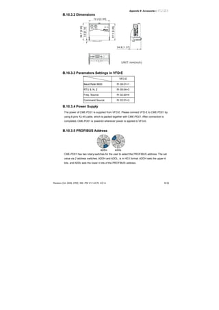Appendix B Accessories|
Revision Oct. 2009, 07EE, SW--PW V1.14/CTL V2.14 B-33
B.10.3.2 Dimensions
57.3[2.26]
59.7[2.35]
3.6[0.14]
72.2 [2.84]
34.8 [1.37]
ADDH ADDL
SPNET
CME-P B01
UNIT: mm(inch)
B.10.3.3 Parameters Settings in VFD-E
VFD-E
Baud Rate 9600 Pr.09.01=1
RTU 8, N, 2 Pr.09.04=3
Freq. Source Pr.02.00=4
Command Source Pr.02.01=3
B.10.3.4 Power Supply
The power of CME-PD01 is supplied from VFD-E. Please connect VFD-E to CME-PD01 by
using 8 pins RJ-45 cable, which is packed together with CME-PD01. After connection is
completed, CME-PD01 is powered whenever power is applied to VFD-E.
B.10.3.5 PROFIBUS Address
CME-PD01 has two rotary switches for the user to select the PROFIBUS address. The set
value via 2 address switches, ADDH and ADDL, is in HEX format. ADDH sets the upper 4
bits, and ADDL sets the lower 4 bits of the PROFIBUS address.
 