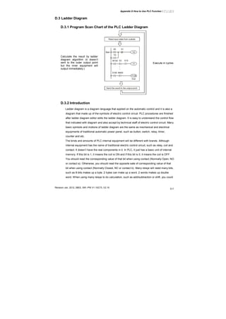 Appendix D How to Use PLC Function|
Revision Jan. 2012, 08EE, SW--PW V1.15/CTL V2.15
D-7
D.3 Ladder Diagram
D.3.1 Program Scan Chart of the PLC Ladder Diagram
Calculate the result by ladder
diagram algorithm (it doesn’t
sent to the outer output point
but the inner equipment will
output immediately.)
Y0
X0 X1
Y0Start
M100 X3
Y1
X10
:
:
X100 M505
Y126
End
Send the result to the output point
Read input state from outside
Execute in cycles
D.3.2 Introduction
Ladder diagram is a diagram language that applied on the automatic control and it is also a
diagram that made up of the symbols of electric control circuit. PLC procedures are finished
after ladder diagram editor edits the ladder diagram. It is easy to understand the control flow
that indicated with diagram and also accept by technical staff of electric control circuit. Many
basic symbols and motions of ladder diagram are the same as mechanical and electrical
equipments of traditional automatic power panel, such as button, switch, relay, timer,
counter and etc.
The kinds and amounts of PLC internal equipment will be different with brands. Although
internal equipment has the name of traditional electric control circuit, such as relay, coil and
contact. It doesn’t have the real components in it. In PLC, it just has a basic unit of internal
memory. If this bit is 1, it means the coil is ON and if this bit is 0, it means the coil is OFF.
You should read the corresponding value of that bit when using contact (Normally Open, NO
or contact a). Otherwise, you should read the opposite sate of corresponding value of that
bit when using contact (Normally Closed, NC or contact b). Many relays will need many bits,
such as 8-bits makes up a byte. 2 bytes can make up a word. 2 words makes up double
word. When using many relays to do calculation, such as add/subtraction or shift, you could
 