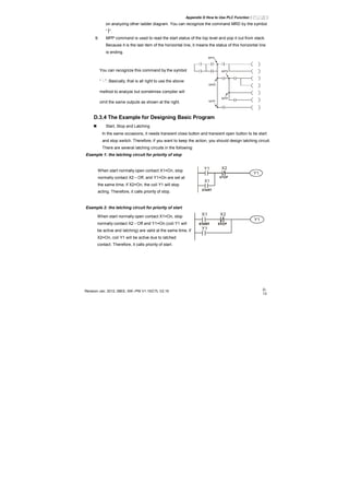 Appendix D How to Use PLC Function|
Revision Jan. 2012, 08EE, SW--PW V1.15/CTL V2.15 D-
13
on analyzing other ladder diagram. You can recognize the command MRD by the symbol
“├”.
9. MPP command is used to read the start status of the top level and pop it out from stack.
Because it is the last item of the horizontal line, it means the status of this horizontal line
is ending.
You can recognize this command by the symbol
“└”. Basically, that is all right to use the above
method to analyze but sometimes compiler will
omit the same outputs as shown at the right.
MPS
MRD
MPP
MPP
MPS
D.3.4 The Example for Designing Basic Program
Start, Stop and Latching
In the same occasions, it needs transient close button and transient open button to be start
and stop switch. Therefore, if you want to keep the action, you should design latching circuit.
There are several latching circuits in the following:
Example 1: the latching circuit for priority of stop
When start normally open contact X1=On, stop
normally contact X2＝Off, and Y1=On are set at
the same time, if X2=On, the coil Y1 will stop
acting. Therefore, it calls priority of stop.
X2
Y1
X1
Y1
Example 2: the latching circuit for priority of start
When start normally open contact X1=On, stop
normally contact X2＝Off and Y1=On (coil Y1 will
be active and latching) are valid at the same time, if
X2=On, coil Y1 will be active due to latched
contact. Therefore, it calls priority of start.
X2
Y1
X1
Y1
 