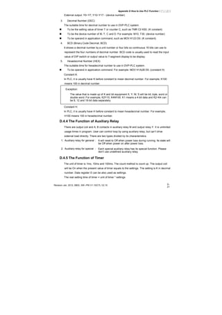 Appendix D How to Use PLC Function|
Revision Jan. 2012, 08EE, SW--PW V1.15/CTL V2.15 D-
21
External output: Y0~Y7, Y10~Y17…(device number)
3. Decimal Number (DEC)
The suitable time for decimal number to use in DVP-PLC system.
To be the setting value of timer T or counter C, such as TMR C0 K50. (K constant)
To be the device number of M, T, C and D. For example: M10, T30. (device number)
To be operand in application command, such as MOV K123 D0. (K constant)
4. BCD (Binary Code Decimal, BCD)
It shows a decimal number by a unit number or four bits so continuous 16 bits can use to
represent the four numbers of decimal number. BCD code is usually used to read the input
value of DIP switch or output value to 7-segment display to be display.
5. Hexadecimal Number (HEX)
The suitable time for hexadecimal number to use in DVP-PLC system.
To be operand in application command. For example: MOV H1A2B D0. (constant H)
Constant K:
In PLC, it is usually have K before constant to mean decimal number. For example, K100
means 100 in decimal number.
Exception:
The value that is made up of K and bit equipment X, Y, M, S will be bit, byte, word or
double word. For example, K2Y10, K4M100. K1 means a 4-bit data and K2~K4 can
be 8, 12 and 16-bit data separately.
Constant H:
In PLC, it is usually have H before constant to mean hexadecimal number. For example,
H100 means 100 in hexadecimal number.
D.4.4 The Function of Auxiliary Relay
There are output coil and A, B contacts in auxiliary relay M and output relay Y. It is unlimited
usage times in program. User can control loop by using auxiliary relay, but can’t drive
external load directly. There are two types divided by its characteristics.
1. Auxiliary relay for general : It will reset to Off when power loss during running. Its state will
be Off when power on after power loss.
2. Auxiliary relay for special : Each special auxiliary relay has its special function. Please
don’t use undefined auxiliary relay.
D.4.5 The Function of Timer
The unit of timer is 1ms, 10ms and 100ms. The count method is count up. The output coil
will be On when the present value of timer equals to the settings. The setting is K in decimal
number. Data register D can be also used as settings.
The real setting time of timer = unit of timer * settings
 
