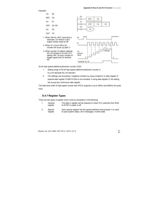 Appendix D How to Use PLC Function|
Revision Jan. 2012, 08EE, SW--PW V1.15/CTL V2.15 D-
23
Example:
LD X0
RST C0
LD X1
CNT C0 K5
LD C0
OUT Y0
C0
Y0
X1
C0 K5CNT
X0
C0RST
1. When X0=On, RST command is
executed, C0 reset to 0 and
output contact reset to Off.
2. When X1 is from Off to On,
counter will count up (add 1).
3. When counter C0 attains settings
K5, C0 contact is On and C0 =
setting =K5. C0 won’t accept X1
trigger signal and C0 remains
K5.
X0
X1
0
1
2
3
4
5
0
Contacts Y0, C0
C0
present
value
settings
32-bit high-speed addition/subtraction counter C235:
1. Setting range of 32-bit high-speed addition/subtraction counter is :
K-2,147,483,648~K2,147,483,647.
2. The settings can be positive / negative numbers by using constant K or data register D
(special data register D1000~D1044 is not included). If using data register D, the setting
will occupy two continuous data register.
The total band width of high-speed counter that VFD-E supports is up to 30kHz and 500kHz for pulse
input.
D.4.7 Register Types
There are two types of register which sorts by characters in the following:
1. General
register
: The data in register will be cleared to 0 when PLC switches from RUN
to STOP or power is off.
2. Special
register
: Each special register has the special definition and purpose. It is used
to save system status, error messages, monitor state.
 