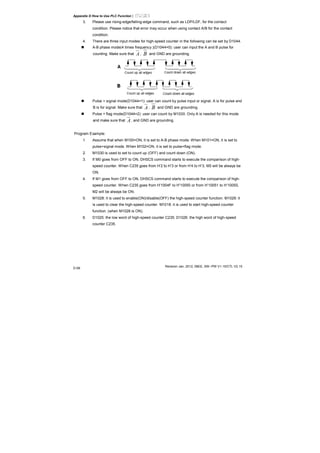 Appendix D How to Use PLC Function|
Revision Jan. 2012, 08EE, SW--PW V1.15/CTL V2.15
D-58
3. Please use rising-edge/falling-edge command, such as LDP/LDF, for the contact
condition. Please notice that error may occur when using contact A/B for the contact
condition.
4. There are three input modes for high-speed counter in the following can be set by D1044.
A-B phase mode(4 times frequency )(D1044=0): user can input the A and B pulse for
counting. Make sure that A, B and GND are grounding.
Pulse + signal mode(D1044=1): user can count by pulse input or signal. A is for pulse and
B is for signal. Make sure that A, B and GND are grounding.
Pulse + flag mode(D1044=2): user can count by M1030. Only A is needed for this mode
and make sure that A, and GND are grounding.
Program Example:
1. Assume that when M100=ON, it is set to A-B phase mode. When M101=ON, it is set to
pulse+signal mode. When M102=ON, it is set to pulse+flag mode.
2. M1030 is used to set to count up (OFF) and count down (ON).
3. If M0 goes from OFF to ON, DHSCS command starts to execute the comparison of high-
speed counter. When C235 goes from H’2 to H’3 or from H’4 to H’3, M3 will be always be
ON.
4. If M1 goes from OFF to ON, DHSCS command starts to execute the comparison of high-
speed counter. When C235 goes from H’1004F to H’10050 or from H’10051 to H’10050,
M2 will be always be ON.
5. M1028: it is used to enable(ON)/disable(OFF) the high-speed counter function. M1029: it
is used to clear the high-speed counter. M1018: it is used to start high-speed counter
function. (when M1028 is ON).
6. D1025: the low word of high-speed counter C235. D1026: the high word of high-speed
counter C235.
 