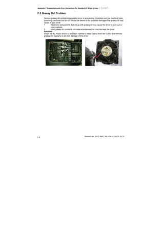 Appendix F Suggestions and Error Corrections for Standard AC Motor Drives |
Revision Jan. 2012, 08EE, SW--PW V1.15/CTL V2.15
F-6
F.2 Greasy Dirt Problem
Serious greasy dirt problems generally occur in processing industries such as machine tools,
punching machines and so on. Please be aware of the possible damages that greasy oil may
cause to your drive:
1. Electronic components that silt up with greasy oil may cause the drive to burn out or
even explode.
2. Most greasy dirt contains corrosive substances that may damage the drive.
Solution:
Install the AC motor drive in a standard cabinet to keep it away from dirt. Clean and remove
greasy dirt regularly to prevent damage of the drive.
 