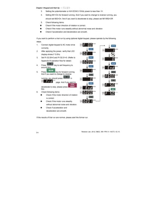 Chapter 3 Keypad and Start Up |
Revision Jan. 2012, 08EE, SW--PW V1.15/CTL V2.15
3-4
3. Setting the potentiometer or AVI-DCM 0-10Vdc power to less than 1V.
4. Setting MI1=On for forward running. And if you want to change to reverse running, you
should set MI2=On. And if you want to decelerate to stop, please set MI1/MI2=Off.
5. Check following items:
Check if the motor direction of rotation is correct.
Check if the motor runs steadily without abnormal noise and vibration.
Check if acceleration and deceleration are smooth.
If you want to perform a trial run by using optional digital keypad, please operate by the following
steps.
1. Connect digital keypad to AC motor drive
correctly.
2. After applying the power, verify that LED
display shows F 0.0Hz.
3. Set Pr.02.00=0 and Pr.02.01=0. (Refer to
Appendix B operation flow for detail)
4. Press key to set frequency to
around 5Hz.
5. Press key for forward running.
And if you want to change to reverse
running, you should press in
page. And if you want to
decelerate to stop, please press
key.
6. Check following items:
Check if the motor direction of rotation
is correct.
Check if the motor runs steadily
without abnormal noise and vibration.
Check if acceleration and
deceleration are smooth.
If the results of trial run are normal, please start the formal run.
 