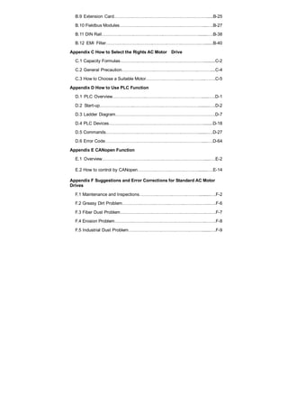 B.9 Extension Card………….……….……….……….……….………….....B-25
B.10 Fieldbus Modules………….……….……….……….……………....….B-27
B.11 DIN Rail………….……….……….……….……….…………….......….B-38
B.12 EMI Filter………….……….……….……….……….………….….......B-40
Appendix C How to Select the Rights AC Motor Drive
C.1 Capacity Formulas………….……….……….……….……….…….........C-2
C.2 General Precaution………….……….……….……….……….………....C-4
C.3 How to Choose a Suitable Motor………….……….……….……...…….C-5
Appendix D How to Use PLC Function
D.1 PLC Overview………….………..……….……….………….……......….D-1
D.2 Start-up………….………..……….……….……….…………….........….D-2
D.3 Ladder Diagram………….……….……….……….……….………….….D-7
D.4 PLC Devices………….……….……….……….……….……….…........D-18
D.5 Commands………….……….……….……….……….………….......….D-27
D.6 Error Code………….……….……….……….……….……………....….D-64
Appendix E CANopen Function
E.1 Overview………….……….……….……….……….……………….....….E-2
E.2 How to control by CANopen………….……….……….………........….E-14
Appendix F Suggestions and Error Corrections for Standard AC Motor
Drives
F.1 Maintenance and Inspections………….……….……….……….........….F-2
F.2 Greasy Dirt Problem………….……….……….……….……….……...….F-6
F.3 Fiber Dust Problem………….……….……….……….……….…….…….F-7
F.4 Erosion Problem………….……….……….……….……….………..…….F-8
F.5 Industrial Dust Problem………….……….……….……….………......….F-9
 