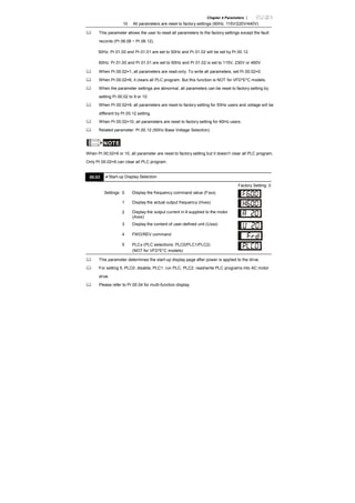 Chapter 4 Parameters |
10 All parameters are reset to factory settings (60Hz, 115V/220V/440V)
This parameter allows the user to reset all parameters to the factory settings except the fault
records (Pr.06.08 ~ Pr.06.12).
50Hz: Pr.01.00 and Pr.01.01 are set to 50Hz and Pr.01.02 will be set by Pr.00.12.
60Hz: Pr.01.00 and Pr.01.01 are set to 60Hz and Pr.01.02 is set to 115V, 230V or 460V.
When Pr.00.02=1, all parameters are read-only. To write all parameters, set Pr.00.02=0.
When Pr.00.02=6, it clears all PLC program. But this function is NOT for VFD*E*C models.
When the parameter settings are abnormal, all parameters can be reset to factory setting by
setting Pr.00.02 to 9 or 10.
When Pr.00.02=9, all parameters are reset to factory setting for 50Hz users and voltage will be
different by Pr.00.12 setting.
When Pr.00.02=10, all parameters are reset to factory setting for 60Hz users.
Related parameter: Pr.00.12 (50Hz Base Voltage Selection)
NOTE
When Pr.00.02=9 or 10, all parameter are reset to factory setting but it doesn’t clear all PLC program.
Only Pr.00.02=6 can clear all PLC program.
00.03 Start-up Display Selection
Factory Setting: 0
Settings 0 Display the frequency command value (Fxxx)
1 Display the actual output frequency (Hxxx)
2 Display the output current in A supplied to the motor
(Axxx)
3 Display the content of user-defined unit (Uxxx)
4 FWD/REV command
5 PLCx (PLC selections: PLC0/PLC1/PLC2)
(NOT for VFD*E*C models)
This parameter determines the start-up display page after power is applied to the drive.
For setting 5, PLC0: disable, PLC1: run PLC, PLC2: read/write PLC programs into AC motor
drive.
Please refer to Pr.00.04 for multi-function display.
 