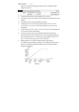 Chapter 4 Parameters |
(Motor 0)), Pr.01.04(Mid-Point Voltage (Vmid) (Motor 0)) and Pr.01.06(Minimum Output
Voltage (Vmin) (Motor 0))
01.06 Minimum Output Voltage (Vmin) (Motor 0) Unit: V
Settings 115V/230V series 0.1 to 255.0V Factory Setting: 10.0
460V series 0.1 to 510.0V Factory Setting: 20.0
This parameter sets the Minimum Output Voltage of the AC motor drive.
If the setting is too large, it may cause over current to damage motor or trigger the over current
protection.
If the setting is too small, it may cause insufficient motor torque.
The settings of Pr.01.01 to Pr.01.06 have to meet the condition of Pr.01.02 ≥ Pr.01.04 ≥
Pr.01.06 and Pr.01.01 ≥ Pr.01.03 ≥ Pr.01.05. By this condition, V/f curve is shown in the
following figure.
In vector control mode (Pr.00.10 is set to 1), Pr.01.03, Pr.01.04 and Pr.01.06 are disabled. But
Pr.01.05 is still the minimum output frequency.
The V/f curve of motor 0 to motor 3 can be selected by setting the multi-function input
terminals MI3~MI6 (Pr.04.05 to Pr.04.08) to 27 and 28. To set the voltage and frequency for
each motor, please refer to Pr.01.01~01.06 for motor 0 (factory setting), Pr.01.26~01.31 for
motor 1, Pr.01.32~01.37 for motor 2 and Pr.01.38~01.43 for motor 3.
Related parameters: Pr.01.01(Maximum Voltage Frequency (Fbase) (Motor 0)),
Pr.01.02(Maximum Output Voltage (Vmax) (Motor 0)), Pr,01.03(Mid-Point Frequency (Fmid)
(Motor 0)), Pr.01.04(Mid-Point Voltage (Vmid) (Motor 0)) and Pr.01.05 (Minimum Output
Frequency (Fmin) (Motor 0)).
01.05 01.03 01.01
01.06
01.04
01.02
01.00
V/f Curve
Voltage
Frequency
Mid-point
Freq.
(Fmid)
Maximum
Output
Frequency
Maximum
Output
Voltage
(Vbase)
Mid-point
Vol tage
(Vmid)
Minimum
Output
Voltage
(V min)
Minimum
Output
Freq.
(Fmin)
Maximum Voltage
Frequency
(Fbase)
 