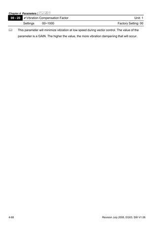 Chapter 4 Parameters|
4-68 Revision July 2008, EG03, SW V1.06
08 - 20 Vibration Compensation Factor Unit: 1
Settings 00~1000 Factory Setting: 00
This parameter will minimize vibration at low speed during vector control. The value of the
parameter is a GAIN. The higher the value, the more vibration dampening that will occur.
 