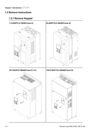Chapter 1 Introduction|
1-4 Revision July 2008, EG03, SW V1.06
1.3 Remove Instructions
1.3.1 Remove Keypad
7.5-20HP/5.5-15kW(Frame C) 25-40HP/18.5-30kW(Frame D)
50-125HP/37-90kW(Frame E, E1) 150-215HP/110-160kW(Frame G)
 