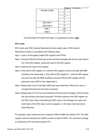 Chapter 4 Parameters|
Revision July 2008, EG03, SW V1.06 4-79
‘0’
‘0’
‘0’
Number of data
‘1’
LRC CHK 1 ‘F’
LRC CHK 0 ‘6’
END 1 CR
END 0 LF
01H+03H+04H+01H+00H+01H=0AH, 2’s complement of 0AH is F6H.
RTU mode:
RTU mode uses CRC (Cyclical Redundancy Check) detect value. CRC (Cyclical
Redundancy Check) is calculated by the following steps:
Step 1: Load a 16-bit register (called CRC register) with FFFFH.
Step 2: Excusive OR the first 8-bit byte of the command message with the low order byte of
the 16-bit CRC register, putting the result in the CRC register.
Step 3: Examine the LSB of CRC register.
Step 4: If the LSB of CRC register is 0, shift the CRC register one bit to the right with MSB
zerofilling, then repeat step 3. If the LSB of CRC register is 1, shift the CRC register
one bit to the right with MSB zerofilling, Exclusive OR the CRC register with the
polynomial value A001H, then repeat step 3.
Step 5: Repeat step 3 and 4 until eight shifts have been performed. When this is done, a
complete 8-bit byte will have been processed.
Step 6: Repeat step 2 to 5 for the next 8-bit byte of the command message. Continue doing
this until all bytes have been processed. The final contents of the CRC register are
the CRC value. When transmitting the CRC value in the message, the upper and
lower bytes of the CRC value must be swapped, i.e. the lower order byte will be
transmitted first.
For example, read 2 words from the to address 2102H of AMD with address 01H. The CRC
register content of last byte from ADR to number of data is F76FH. The command message
is as following. 6FH will transmit before F7H.
 