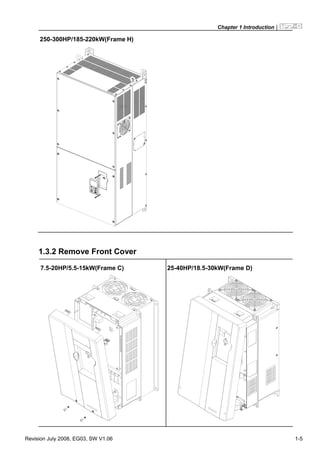 Chapter 1 Introduction|
Revision July 2008, EG03, SW V1.06 1-5
250-300HP/185-220kW(Frame H)
1.3.2 Remove Front Cover
7.5-20HP/5.5-15kW(Frame C) 25-40HP/18.5-30kW(Frame D)
 