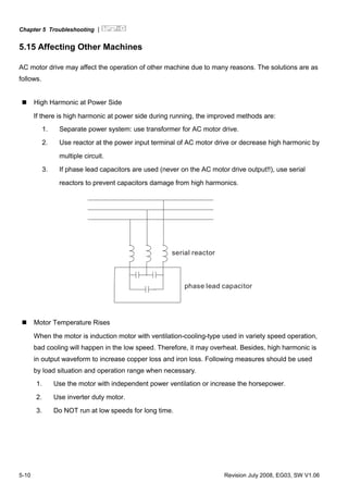 Chapter 5 Troubleshooting |
5-10 Revision July 2008, EG03, SW V1.06
5.15 Affecting Other Machines
AC motor drive may affect the operation of other machine due to many reasons. The solutions are as
follows.
High Harmonic at Power Side
If there is high harmonic at power side during running, the improved methods are:
1. Separate power system: use transformer for AC motor drive.
2. Use reactor at the power input terminal of AC motor drive or decrease high harmonic by
multiple circuit.
3. If phase lead capacitors are used (never on the AC motor drive output!!), use serial
reactors to prevent capacitors damage from high harmonics.
serial reactor
phase lead capacitor
Motor Temperature Rises
When the motor is induction motor with ventilation-cooling-type used in variety speed operation,
bad cooling will happen in the low speed. Therefore, it may overheat. Besides, high harmonic is
in output waveform to increase copper loss and iron loss. Following measures should be used
by load situation and operation range when necessary.
1. Use the motor with independent power ventilation or increase the horsepower.
2. Use inverter duty motor.
3. Do NOT run at low speeds for long time.
 