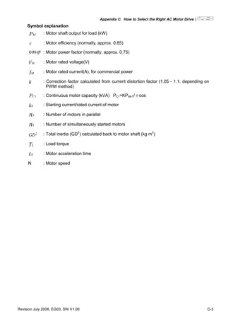 Appendix C How to Select the Right AC Motor Drive|
Revision July 2008, EG03, SW V1.06 C-3
Symbol explanation
MP : Motor shaft output for load (kW)
η : Motor efficiency (normally, approx. 0.85)
ϕcos : Motor power factor (normally, approx. 0.75)
MV : Motor rated voltage(V)
MI : Motor rated current(A), for commercial power
k : Correction factor calculated from current distortion factor (1.05 - 1.1, depending on
PWM method)
1CP : Continuous motor capacity (kVA) PC1=KPMnT/ηcos
Sk : Starting current/rated current of motor
Tn : Number of motors in parallel
Sn : Number of simultaneously started motors
2
GD : Total inertia (GD2
) calculated back to motor shaft (kg m2
)
LT : Load torque
At : Motor acceleration time
N : Motor speed
 