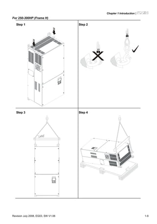 Chapter 1 Introduction|
Revision July 2008, EG03, SW V1.06 1-9
For 250-300HP (Frame H)
Step 1 Step 2
Step 3 Step 4
 
