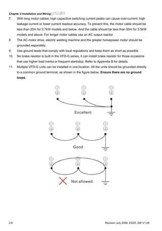 Chapter 2 Installation and Wiring|
2-6 Revision July 2008, EG03, SW V1.06
7. With long motor cables, high capacitive switching current peaks can cause over-current, high
leakage current or lower current readout accuracy. To prevent this, the motor cable should be
less than 20m for 3.7kW models and below. And the cable should be less than 50m for 5.5kW
models and above. For longer motor cables use an AC output reactor.
8. The AC motor drive, electric welding machine and the greater horsepower motor should be
grounded separately.
9. Use ground leads that comply with local regulations and keep them as short as possible.
10. No brake resistor is built in the VFD-G series, it can install brake resistor for those occasions
that use higher load inertia or frequent start/stop. Refer to Appendix B for details.
11. Multiple VFD-G units can be installed in one location. All the units should be grounded directly
to a common ground terminal, as shown in the figure below. Ensure there are no ground
loops.
Excellent
Good
Not allowed
 