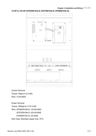 Chapter 2 Installation and Wiring|
Revision July 2008, EG03, SW V1.06 2-17
75 HP to 125 HP (VFD550F43A-G, VFD750F43A-G, VFD900F43C-G)
W/T3S/L2R/L1 T/L3 +2+1 U/T1 V/T2
(173in-lbf)
Screw Torque:
200kgf-cmPOWER IM
MOTOR3
POWER
ALARM
CHARGE
Control Terminal
Torque: 4Kgf-cm (3 in-lbf)
Wire: 12-24 AWG
Power Terminal
Torque: 200kgf-cm (173 in-lbf)
Wire: VFD550F43A-G: 1/0-4/0 AWG
VFD750F43A-G: 3/0-4/0 AWG
VFD900F43C-G: 4/0 AWG
Wire Type: Stranded copper only, 75°C
 
