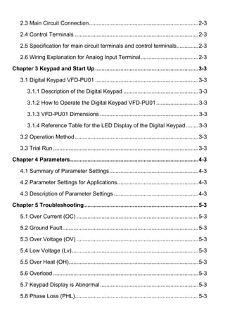 2.3 Main Circuit Connection......................................................................2-3
2.4 Control Terminals ...............................................................................2-3
2.5 Specification for main circuit terminals and control terminals..............2-3
2.6 Wiring Explanation for Analog Input Terminal.....................................2-3
Chapter 3 Keypad and Start Up..................................................................3-3
3.1 Digital Keypad VFD-PU01 ..................................................................3-3
3.1.1 Description of the Digital Keypad ................................................3-3
3.1.2 How to Operate the Digital Keypad VFD-PU01...........................3-3
3.1.3 VFD-PU01 Dimensions ...............................................................3-3
3.1.4 Reference Table for the LED Display of the Digital Keypad........3-3
3.2 Operation Method...............................................................................3-3
3.3 Trial Run .............................................................................................3-3
Chapter 4 Parameters..................................................................................4-3
4.1 Summary of Parameter Settings.........................................................4-3
4.2 Parameter Settings for Applications....................................................4-3
4.3 Description of Parameter Settings ......................................................4-3
Chapter 5 Troubleshooting.........................................................................5-3
5.1 Over Current (OC) ..............................................................................5-3
5.2 Ground Fault.......................................................................................5-3
5.3 Over Voltage (OV) ..............................................................................5-3
5.4 Low Voltage (Lv).................................................................................5-3
5.5 Over Heat (OH)...................................................................................5-3
5.6 Overload .............................................................................................5-3
5.7 Keypad Display is Abnormal...............................................................5-3
5.8 Phase Loss (PHL)...............................................................................5-3
 