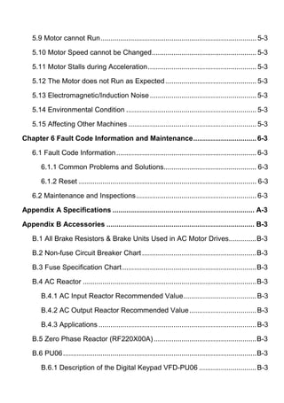 5.9 Motor cannot Run............................................................................... 5-3
5.10 Motor Speed cannot be Changed..................................................... 5-3
5.11 Motor Stalls during Acceleration....................................................... 5-3
5.12 The Motor does not Run as Expected .............................................. 5-3
5.13 Electromagnetic/Induction Noise...................................................... 5-3
5.14 Environmental Condition .................................................................. 5-3
5.15 Affecting Other Machines ................................................................. 5-3
Chapter 6 Fault Code Information and Maintenance................................ 6-3
6.1 Fault Code Information....................................................................... 6-3
6.1.1 Common Problems and Solutions............................................... 6-3
6.1.2 Reset .......................................................................................... 6-3
6.2 Maintenance and Inspections............................................................. 6-3
Appendix A Specifications ........................................................................ A-3
Appendix B Accessories ........................................................................... B-3
B.1 All Brake Resistors & Brake Units Used in AC Motor Drives..............B-3
B.2 Non-fuse Circuit Breaker Chart..........................................................B-3
B.3 Fuse Specification Chart....................................................................B-3
B.4 AC Reactor ........................................................................................B-3
B.4.1 AC Input Reactor Recommended Value.....................................B-3
B.4.2 AC Output Reactor Recommended Value..................................B-3
B.4.3 Applications ................................................................................B-3
B.5 Zero Phase Reactor (RF220X00A) ....................................................B-3
B.6 PU06..................................................................................................B-3
B.6.1 Description of the Digital Keypad VFD-PU06 .............................B-3
 
