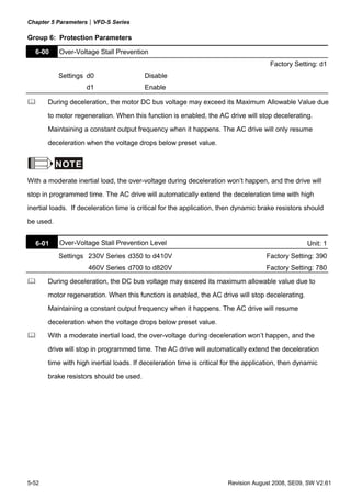 Chapter 5 Parameters|VFD-S Series

Group 6: Protection Parameters

  6-00     Over-Voltage Stall Prevention
                                                                                      Factory Setting: d1
           Settings d0                   Disable
                    d1                   Enable

       During deceleration, the motor DC bus voltage may exceed its Maximum Allowable Value due
       to motor regeneration. When this function is enabled, the AC drive will stop decelerating.

       Maintaining a constant output frequency when it happens. The AC drive will only resume
       deceleration when the voltage drops below preset value.


           NOTE
With a moderate inertial load, the over-voltage during deceleration won’t happen, and the drive will
stop in programmed time. The AC drive will automatically extend the deceleration time with high
inertial loads. If deceleration time is critical for the application, then dynamic brake resistors should

be used.


  6-01     Over-Voltage Stall Prevention Level                                                      Unit: 1
           Settings 230V Series d350 to d410V                                        Factory Setting: 390
                     460V Series d700 to d820V                                       Factory Setting: 780

       During deceleration, the DC bus voltage may exceed its maximum allowable value due to
       motor regeneration. When this function is enabled, the AC drive will stop decelerating.

       Maintaining a constant output frequency when it happens. The AC drive will resume
       deceleration when the voltage drops below preset value.
       With a moderate inertial load, the over-voltage during deceleration won’t happen, and the

       drive will stop in programmed time. The AC drive will automatically extend the deceleration
       time with high inertial loads. If deceleration time is critical for the application, then dynamic
       brake resistors should be used.




5-52                                                                   Revision August 2008, SE09, SW V2.61
 