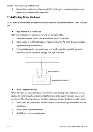 Chapter 7 Troubleshooting |VFD-S Series

       4.    Store within a relative humidity range of 0% to 90% and non-condensing environment.
             Use an air conditioner and/or exsiccator.

7.15 Affecting Other Machines

An AC motor drive may affect the operation of other machines due to many reasons. Some solutions
are:


             High Harmonics at Power Side
       High harmonics at power side during running can be improved by:
       1.    Separate the power system: use a transformer for AC motor drive.
       2.    Use a reactor or rectifier at the power input terminal of the AC motor drive or decrease

             high harmonic by multiple circuit.
       3.    If phase lead capacitors are used (never on the AC motor drive output!!), use serial
             reactors to prevent capacitors damage from high harmonics.




                                                     serial reactor



                                                          phase lead capacitor




             Motor Temperature Rises
       When the motor is a standard induction motor with fan, the cooling will be bad at low speeds,
       causing the motor to overheat. Besides, high harmonics at the output increases copper and
       core losses. The following measures should be used depending on load and operation range.
       1.    Use a motor with independent ventilation (forced external cooling) or increase the motor
             rated power.
       2.    Use a special inverter duty motor.

       3.    Do NOT run in the low speed range.




7-10                                                                  Revision August 2008, SE09, SW V2.61
 