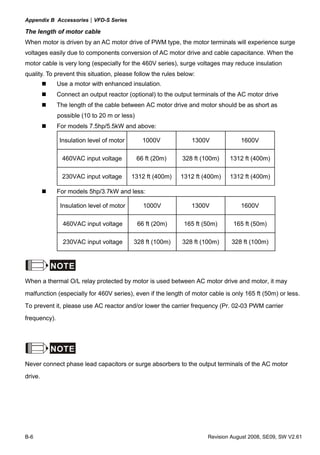 Appendix B Accessories|VFD-S Series

The length of motor cable
When motor is driven by an AC motor drive of PWM type, the motor terminals will experience surge
voltages easily due to components conversion of AC motor drive and cable capacitance. When the
motor cable is very long (especially for the 460V series), surge voltages may reduce insulation
quality. To prevent this situation, please follow the rules below:
              Use a motor with enhanced insulation.
              Connect an output reactor (optional) to the output terminals of the AC motor drive
              The length of the cable between AC motor drive and motor should be as short as
              possible (10 to 20 m or less)
              For models 7.5hp/5.5kW and above:

              Insulation level of motor         1000V           1300V             1600V

                460VAC input voltage          66 ft (20m)    328 ft (100m)    1312 ft (400m)

                230VAC input voltage       1312 ft (400m)   1312 ft (400m)    1312 ft (400m)

              For models 5hp/3.7kW and less:

               Insulation level of motor        1000V           1300V             1600V

                460VAC input voltage          66 ft (20m)    165 ft (50m)      165 ft (50m)

                230VAC input voltage       328 ft (100m)     328 ft (100m)     328 ft (100m)



         NOTE
When a thermal O/L relay protected by motor is used between AC motor drive and motor, it may
malfunction (especially for 460V series), even if the length of motor cable is only 165 ft (50m) or less.
To prevent it, please use AC reactor and/or lower the carrier frequency (Pr. 02-03 PWM carrier
frequency).




         NOTE
Never connect phase lead capacitors or surge absorbers to the output terminals of the AC motor
drive.




B-6                                                                   Revision August 2008, SE09, SW V2.61
 